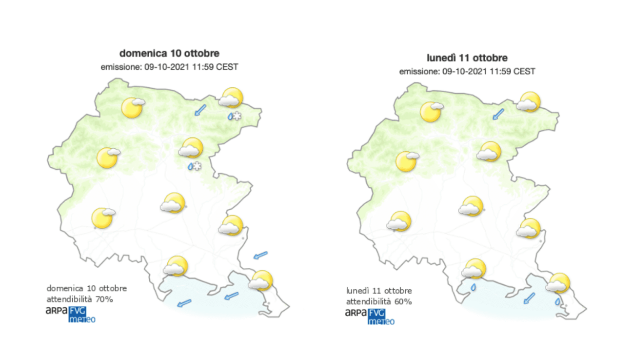 Meteo, domenica di sole con qualche nuvola e vento sul Goriziano